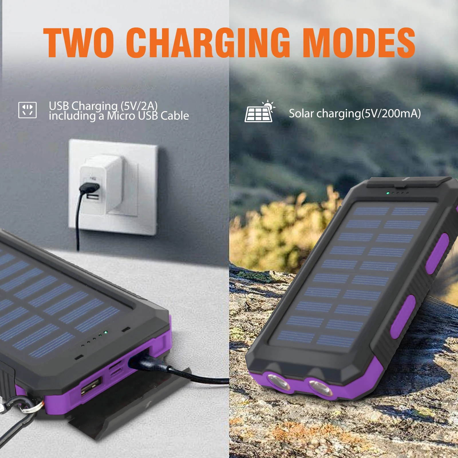 20000mAh Solar Power Bank | Portable Fast Charging & Built-in LED Light - Image 4