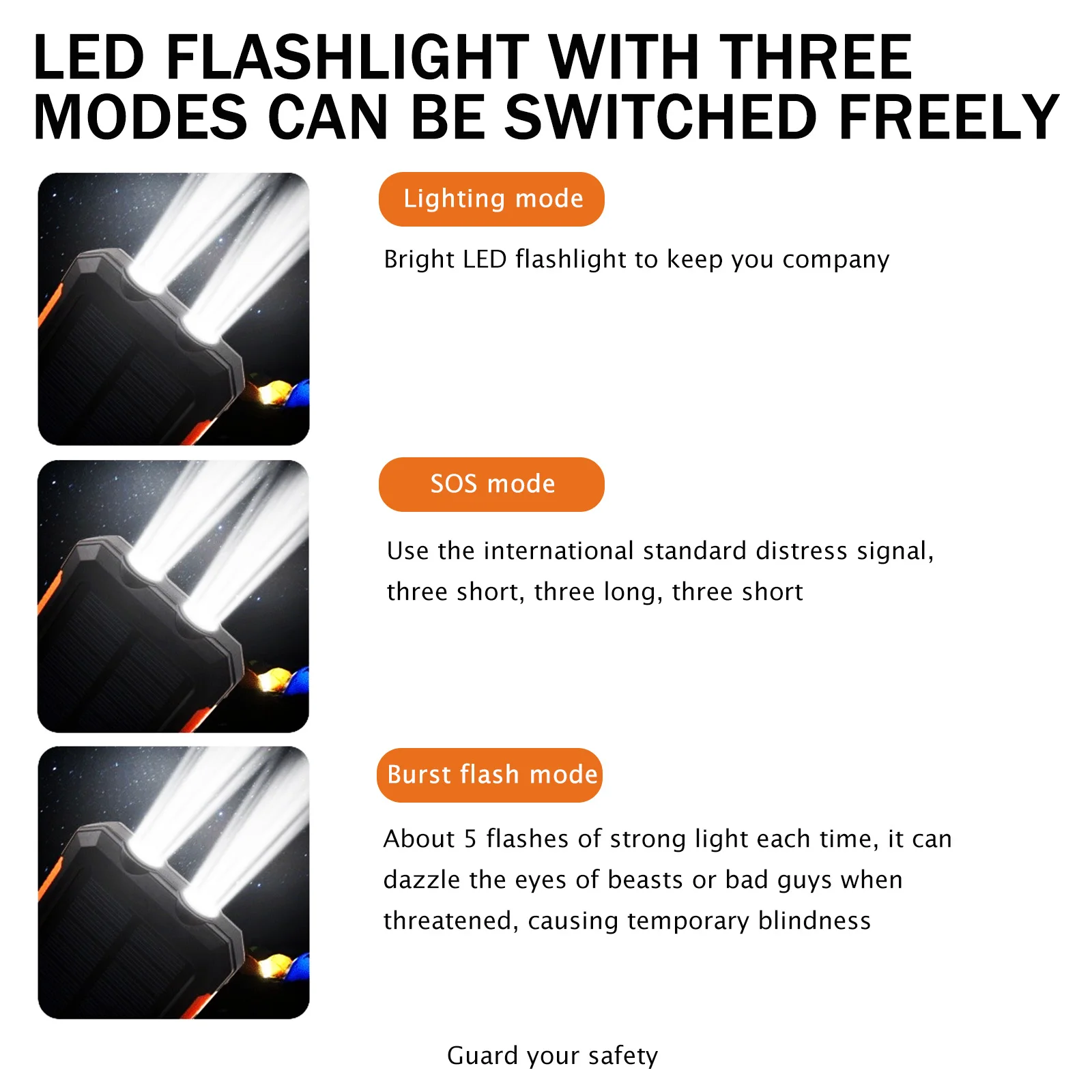 20000mAh Solar Power Bank | Portable Fast Charging & Built-in LED Light - Image 22