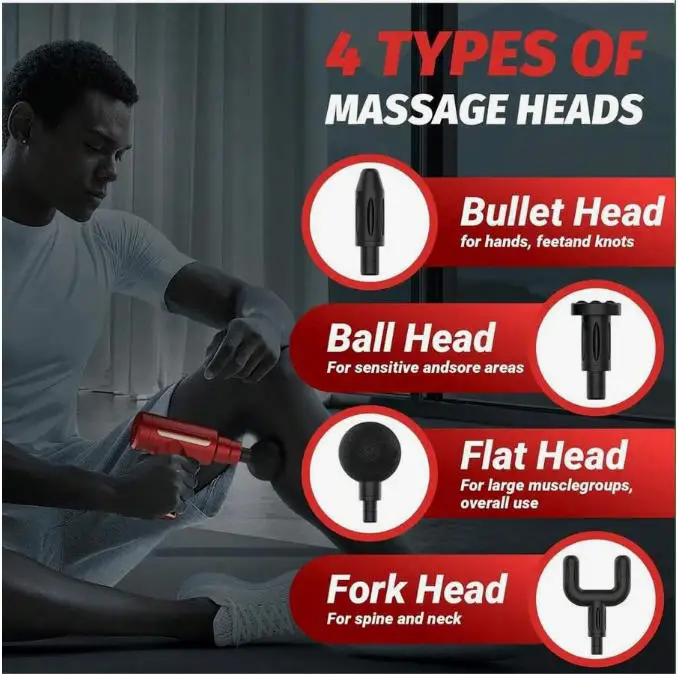 Ultra-Compact Electric Percussion Massage Gun | Deep Tissue Muscle Relief - Image 4